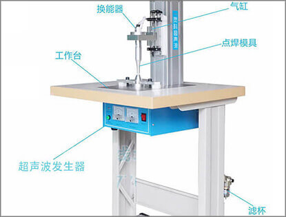 影响塑胶超声波焊接的因素