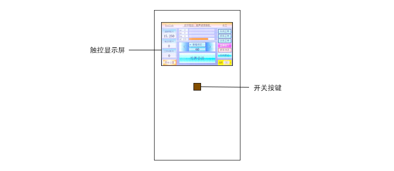 超声波发生器操作示意图