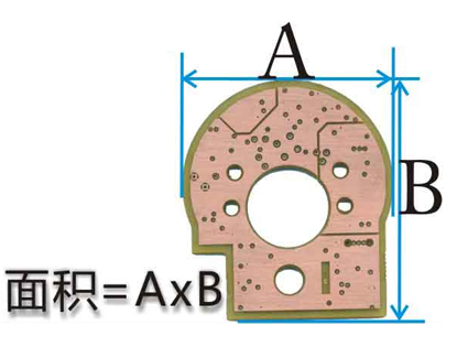 PCB抄板费用